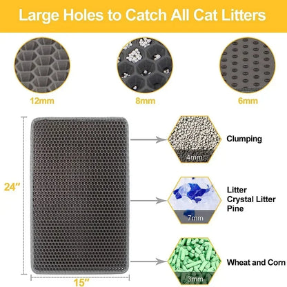 Pawfect Paws Double Layer Cat Litter Pad Waterproof Non-Slip Washable Mattress Floor Mat